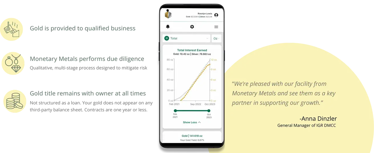 Monetary Metals Dubai testimonial